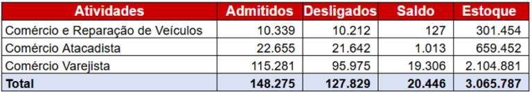 CDATA[Por Guilherme Dietze*O presidente do Banco Central, Gabriel Galípolo, afirmou recentemente que “está bem claro por que estamos com os juros em patamar restritivo e…
![