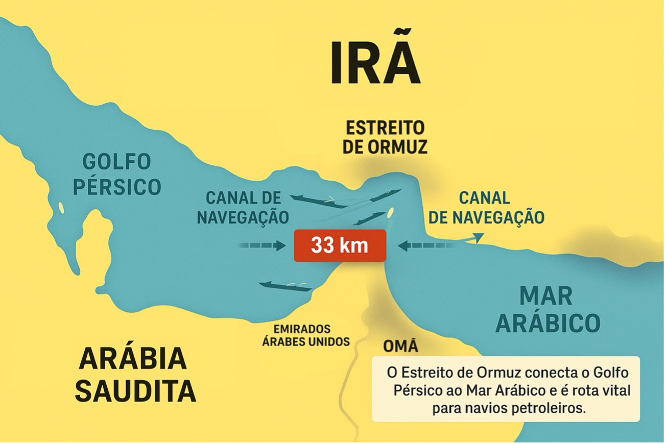 <![CDATA[Conflito no Oriente Médio: repercussões para o Brasil e para o Comércio mundial]]